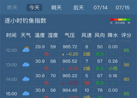 钓鱼天气预报专业版