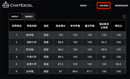 ChatExcel