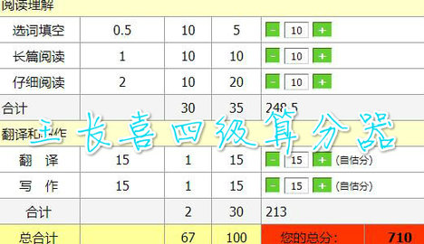 王长喜四级算分器