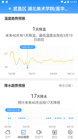 天气球球截图欣赏