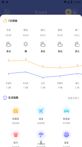 晴天娃娃天气预报截图欣赏