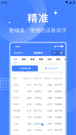 五岳閱卷截圖欣賞