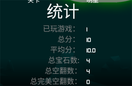 Rider骑手
