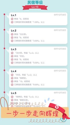 文字挂机民宿游戏截图