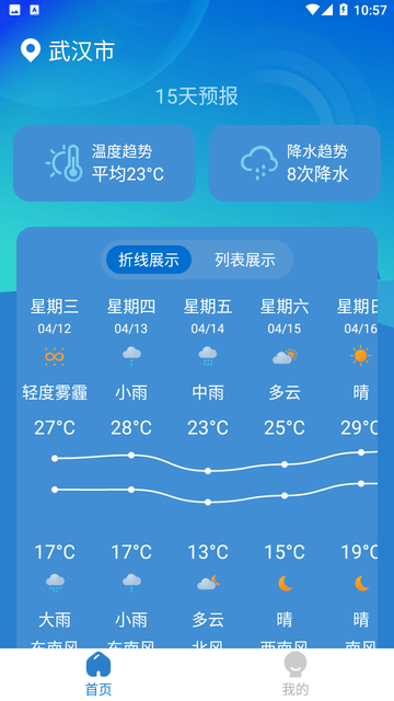 秒测天气截图欣赏