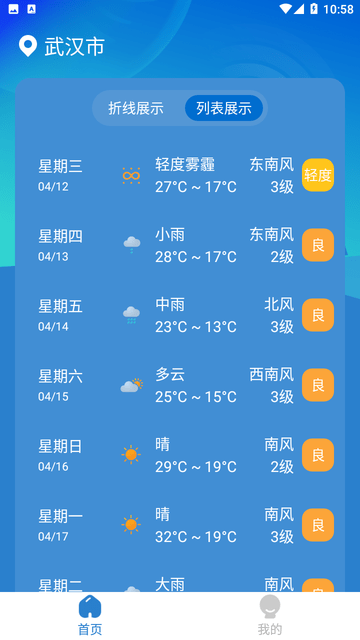 秒测天气截图欣赏