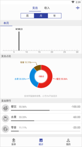 福霖记账