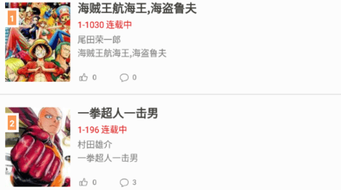 鳥山漫畫