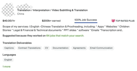 Upwork