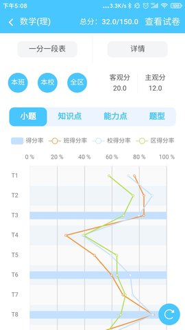 达美嘉教育游戏截图