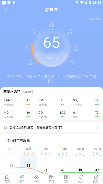 云间天气截图欣赏