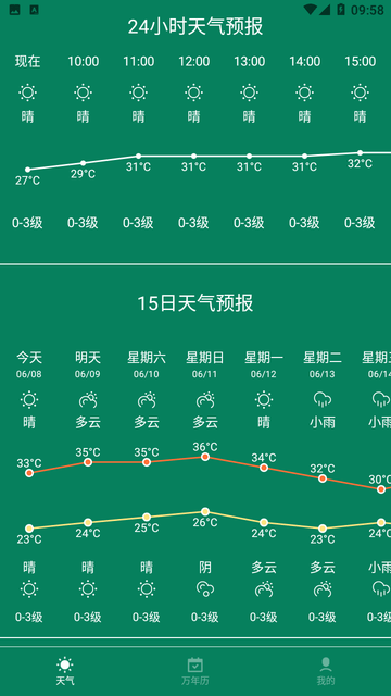 HD天气截图欣赏