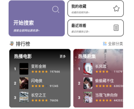 鯨看Pro去廣告去升級版