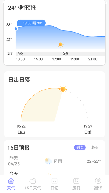 微观天气截图欣赏