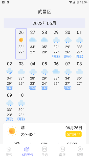 微观天气截图欣赏