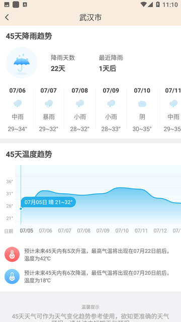 放心天气截图欣赏