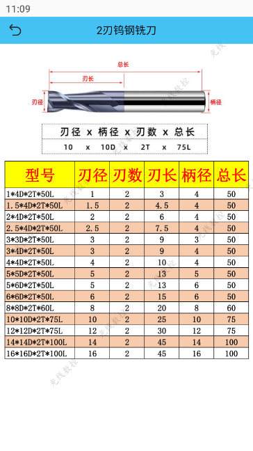 光線數控截圖欣賞