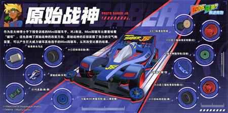 四驅(qū)兄弟：疾速奔跑