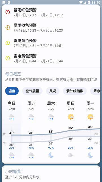 BreezyWeather截图欣赏