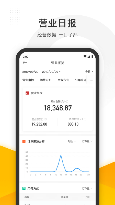 KeeTa管家截圖欣賞