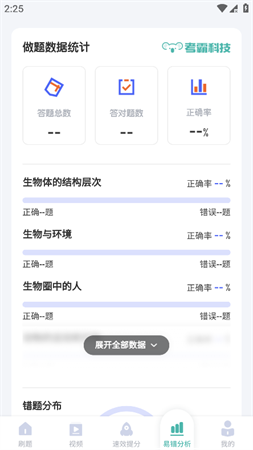 初中生物截圖欣賞