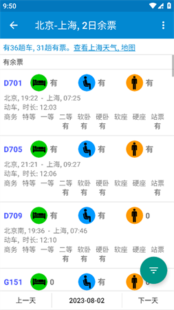 猜火車截圖欣賞