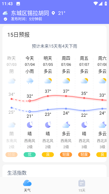 雷公天气截图欣赏