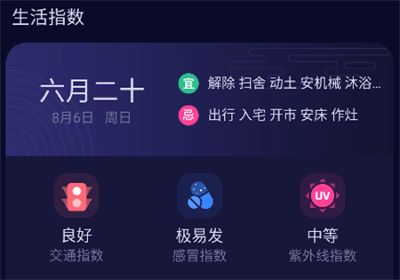 超準天氣預報