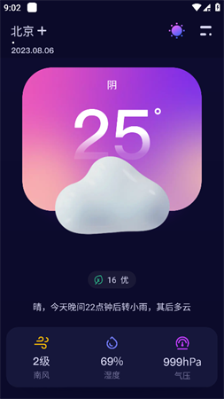 超準天氣預報截圖欣賞