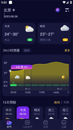 超準天氣預報截圖欣賞