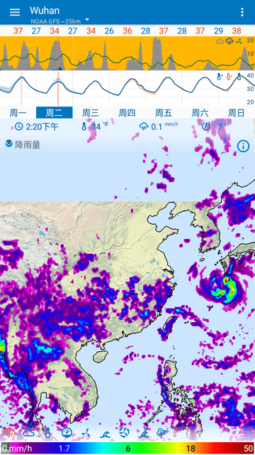 Flowx截图欣赏