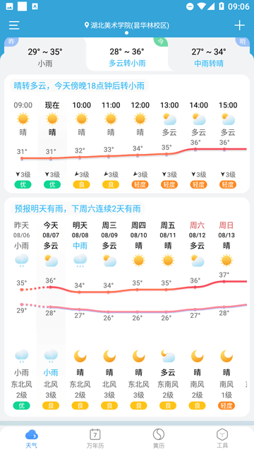 小云天气截图欣赏