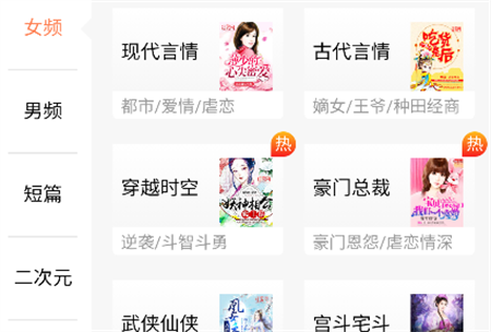 醒讀小說