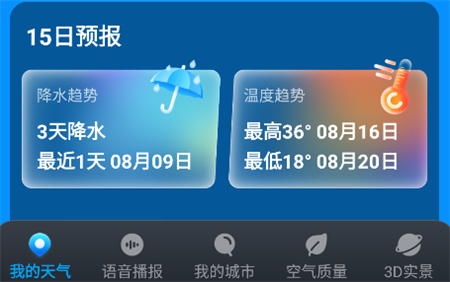樂福天氣