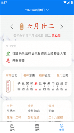 量子天氣預(yù)報(bào)截圖欣賞
