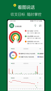 大小記賬截圖欣賞