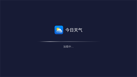 今日天氣