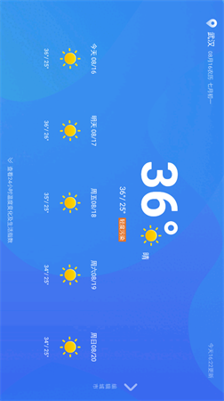今日天氣截圖欣賞