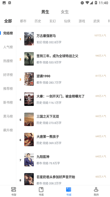 薄酒小說截圖欣賞