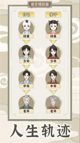 祖宗模擬器2截圖欣賞