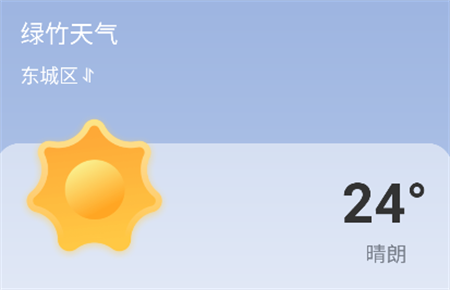 綠竹天氣預(yù)報