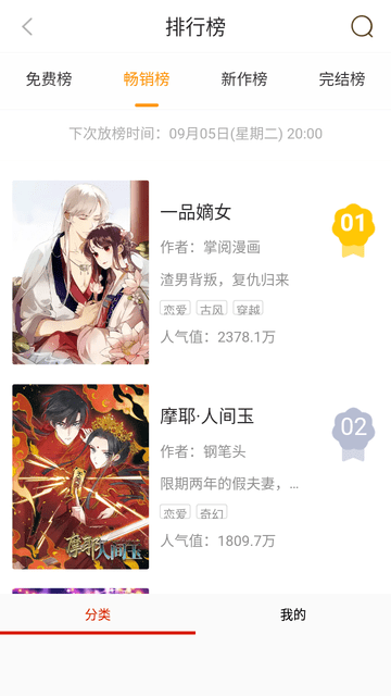 唧唧漫畫截圖欣賞