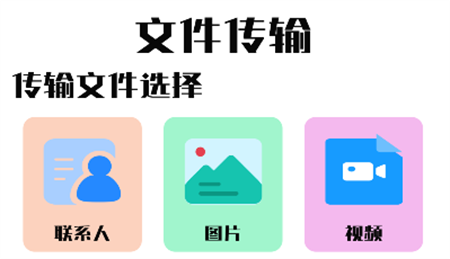 轉(zhuǎn)移到新機(jī)