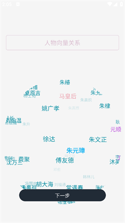 歷史年輪截圖欣賞