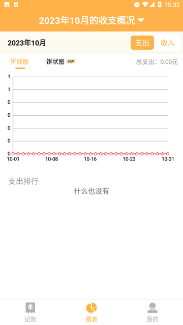 小猪记账本截图欣赏