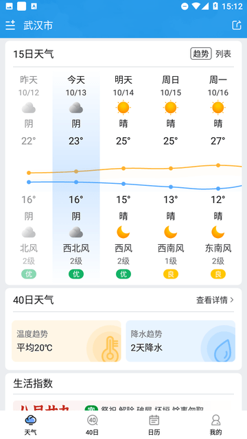 橘子天气截图欣赏