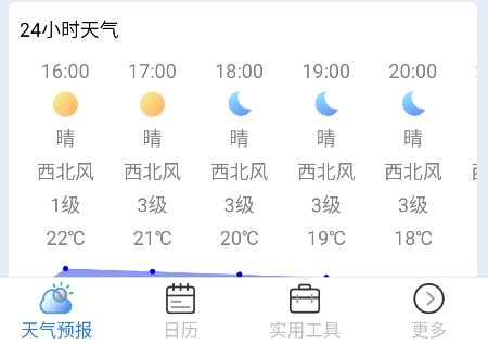 15日實況天氣預(yù)報