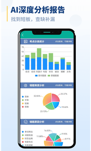 初中語法截圖欣賞