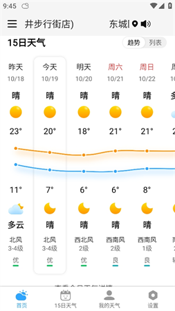準雨天氣