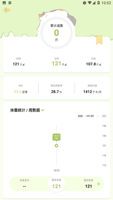 清柠轻断食截图欣赏